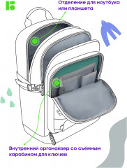 Рюкзак «Mist» - Фото 5