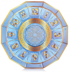 Игра «Магические руны» - Фото 9