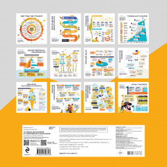 Календарь настенный на 2024 год «12 главных бестселлеров по саморазвитию в инфографике» - Фото 1