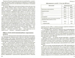 Работа с семьей в ДОО. Современные подходы - Фото 1