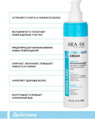 Крем для увлажнения сухих и обезвоженных волос восстанавливающий «Hydra Gloss Cream» - Фото 4