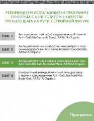 Крем-маска для тела антицеллюлитная солевая «Anti-Cellulite Salt-Intensive Mask» - Фото 5
