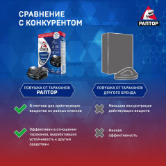 Ловушка от тараканов - Фото 8