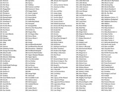 Игровая приставка Dendy Achive - Фото 6