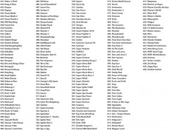 Игровая приставка Dendy Achive - Фото 7