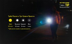 Фонарь NITECORE TIP Black - Фото 1