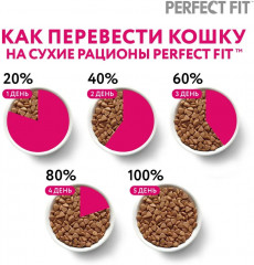 Корм для котят с курицей - Фото 9