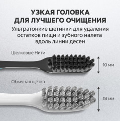 Щетки зубные для здоровья десен с древесным углем «Шелковые нити» - Фото 3