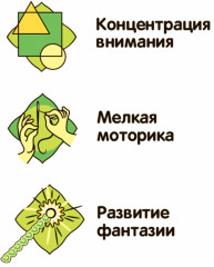 Набор для исторических раскопок «Яйцо динозавра» - Фото 5