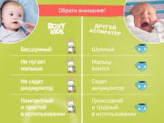 Аспиратор назальный с мягким наконечником - Фото 9