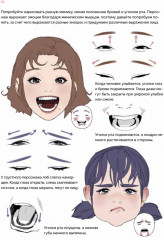 Дизайн женских аниме-персонажей. Туториалы от азиатских художников - Фото 3