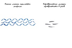 Когда солнце было кляксой. Книга вдохновляющего рисования - Фото 2