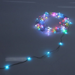 Гирлянда для дома - Фото 1