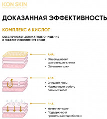 Гель для умывания очищающий «Soft Renew Cleansing Gel» - Фото 2