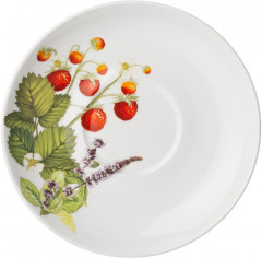 Чайная пара «Fruit basket» - Фото 2