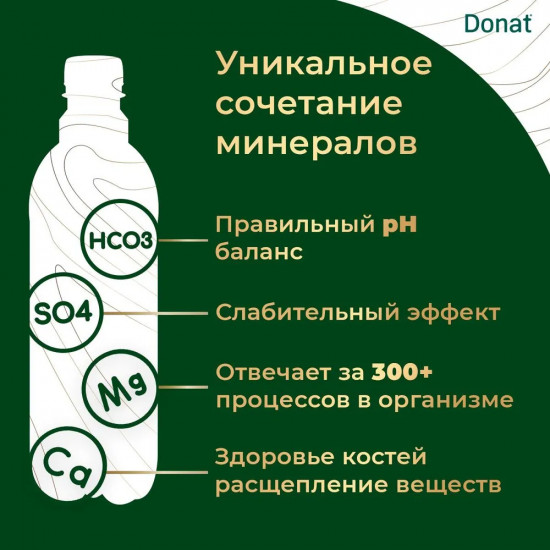 Вода минеральная лечебная