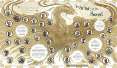 Harry Potter Wizarding Almanac - Фото 2