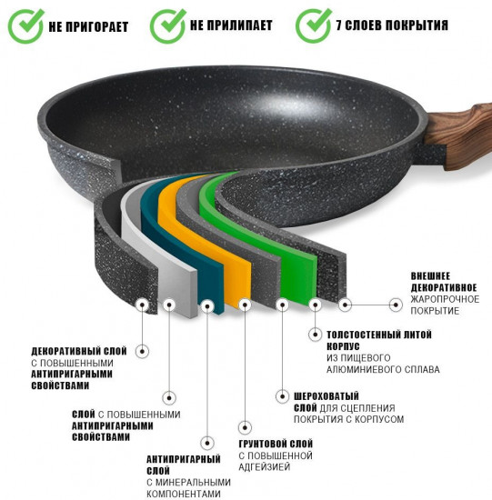 Сковорода для жарки «Natura»