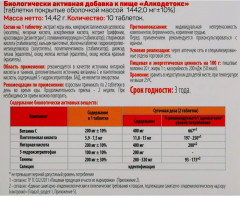 Таблетки «Алкодетокс» - Фото 1