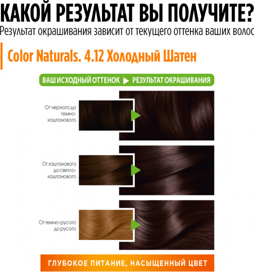 Краска для волос стойкая питательная «Color Naturals», оттенок 4.12 Холодный шатен