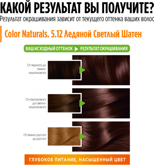 Краска для волос стойкая питательная «Color Naturals», оттенок 5.12 Ледяной светлый шатен