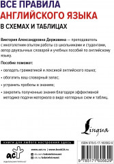 Все правила английского языка в схемах и таблицах - Фото 1
