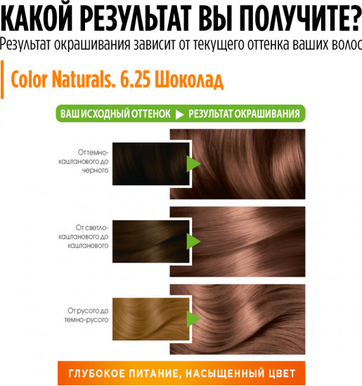 Краска для волос, оттенок 6.25 Шоколад