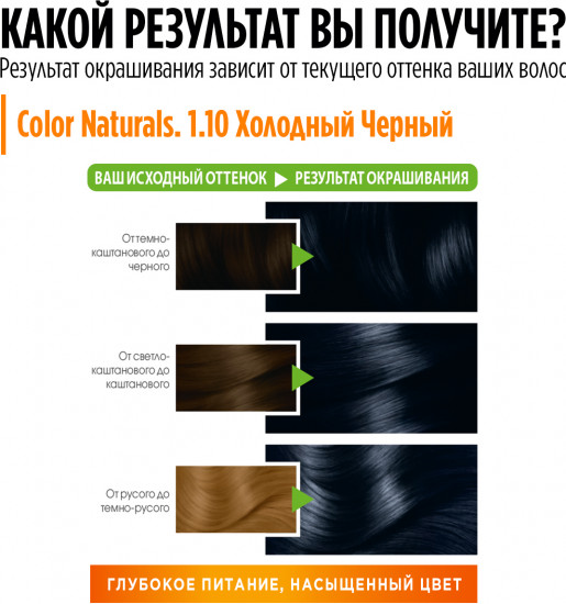 Стойкая питательная крем-краска для волос «Color Naturals», оттенок 1.10 Холодный черный