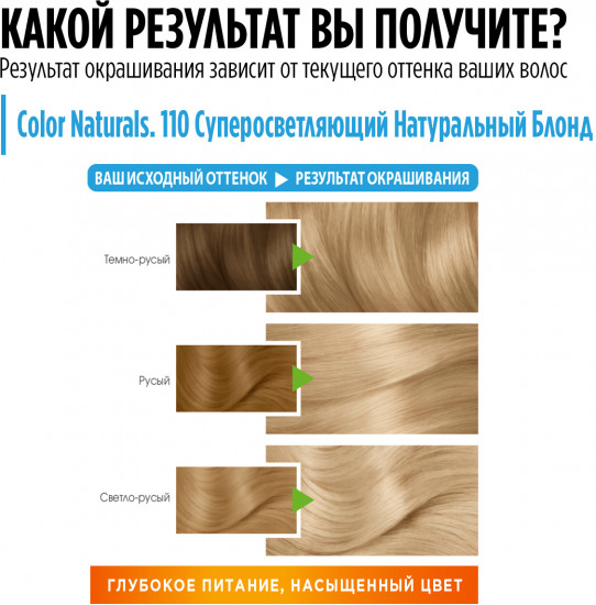 Суперосветляющая крем-краска для волос «Color Naturals», оттенок 110 Суперосветляющий натуральный блонд