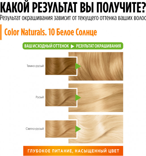 Крем-краска для волос стойкая питательная «Color Naturals», оттенок 10 Белое солнце