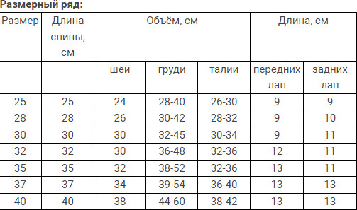 Комбинезон для собак