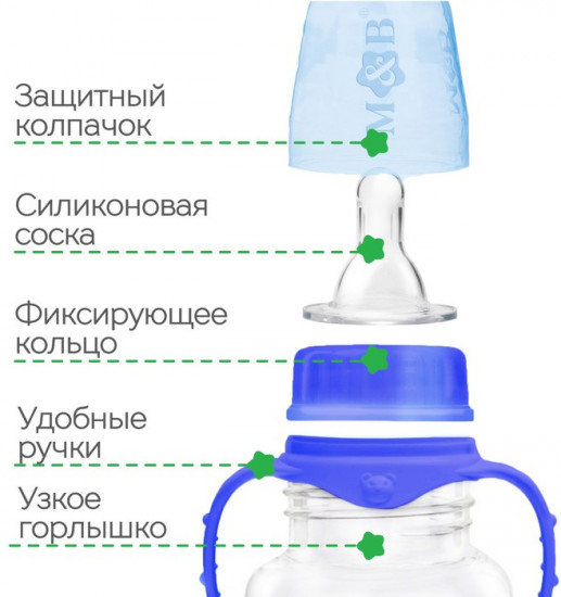 Бутылочка для кормления «Малыш»