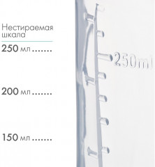 Бутылочка для кормления - Фото 2