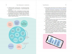Книга любви к себе. Терапевтическая стратегия поддержки и принятия себя - Фото 3