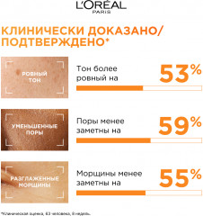 Сыворотка «Revitalift Витамин С» для лица с 12% чистым Витамином С - Фото 8