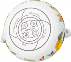 Чайник «Фруктовая корзина» - Фото 3