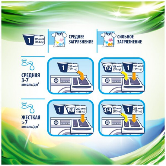 Порошок стиральный «Супер эконом»