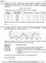 ЕГЭ-2024. Математика. Базовый уровень. Типовые экзаменационные варианты. 30 вариантов - Фото 1