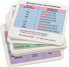 Английский язык. Главные правила. Местоимения. 12 обучающих карточек по школьной программе - Фото 1