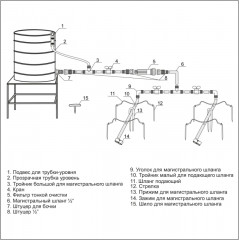 Система полива капельного от емкости - Фото 3