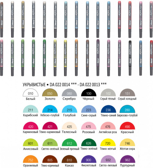 Маркер для ткани, 601 зеленый лайм