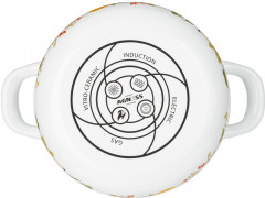 Набор кастрюль с крышками «Фруктовая корзина» - Фото 3