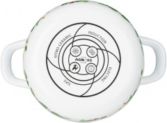 Набор кастрюль с крышками «Фруктовая корзина» - Фото 3