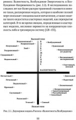 Музыка. Интеллект. Здоровье. Научные основы музыкотерапии - Фото 6