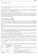 Программирование на VBA в Excel. Самоучитель - Фото 7