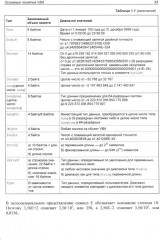 Программирование на VBA в Excel. Самоучитель - Фото 8