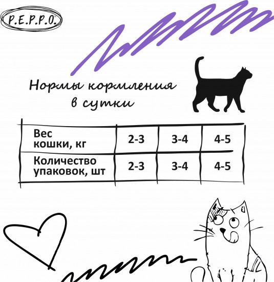 Корм для кошек «Кусочки в соусе с ягнёнком»