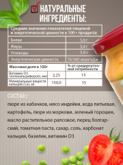 Овощи с индейкой и базиликом - Фото 4