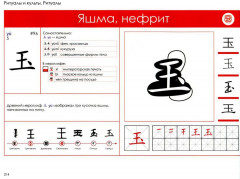 Учи ключи. Изучаем, запоминаем, пишем и играем. 214 ключей китайских иероглифов - Фото 5