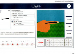 Учи ключи. Изучаем, запоминаем, пишем и играем. 214 ключей китайских иероглифов - Фото 7